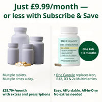 One-A-Day Bariatric Multivitamin with 36mg Iron | 3000iu D3 + 500mcg B12 | Vitamin for Gastric Sleeve | Vitamin for Gastric Bypass | 90 Capsules (3-Month Supply)