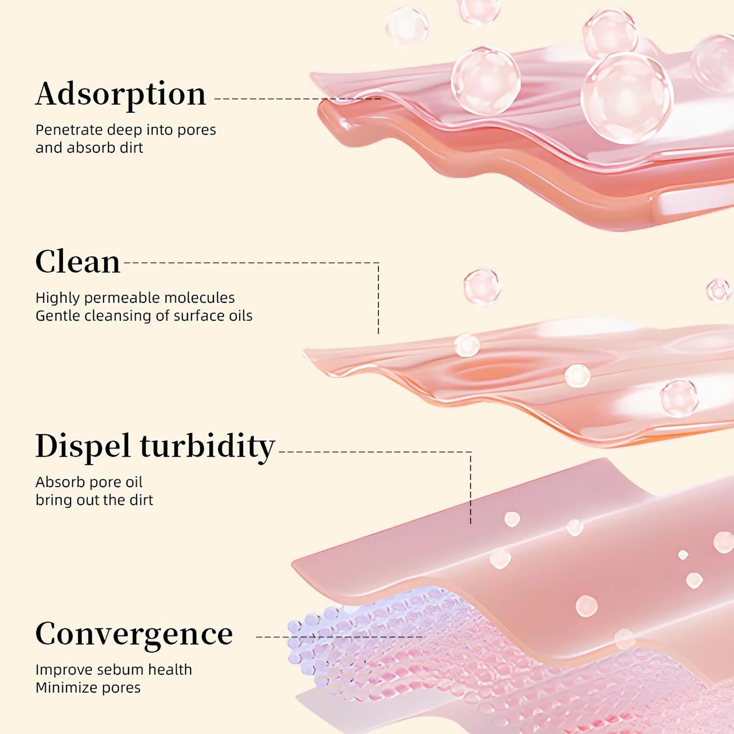 mercham 24K Gold Peel Off Face Masks, Blackhead Remover Mask, Face Masks Skincare Peel Off, Oil Control, Shrink Pores, Deep Cleansing Face Mask, Peel Off Mask for Man & Women