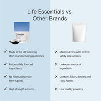 Life Essentials High Strength Magnesium Blend 750mg - 3 in 1 Magnesium Supplements (Glycinate, Citrate, Malate), Muscle Nerve Function, Quality Sleep, Vitality 90 Pure Capsules for Maximum Absorption