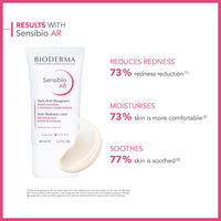 Bioderma Sensibio AR - Anti-Redness Face Moisturiser for Soothing & Nourishing Very Dry, Sensitive Skin - Reduce & Prevent Redness, 40ml