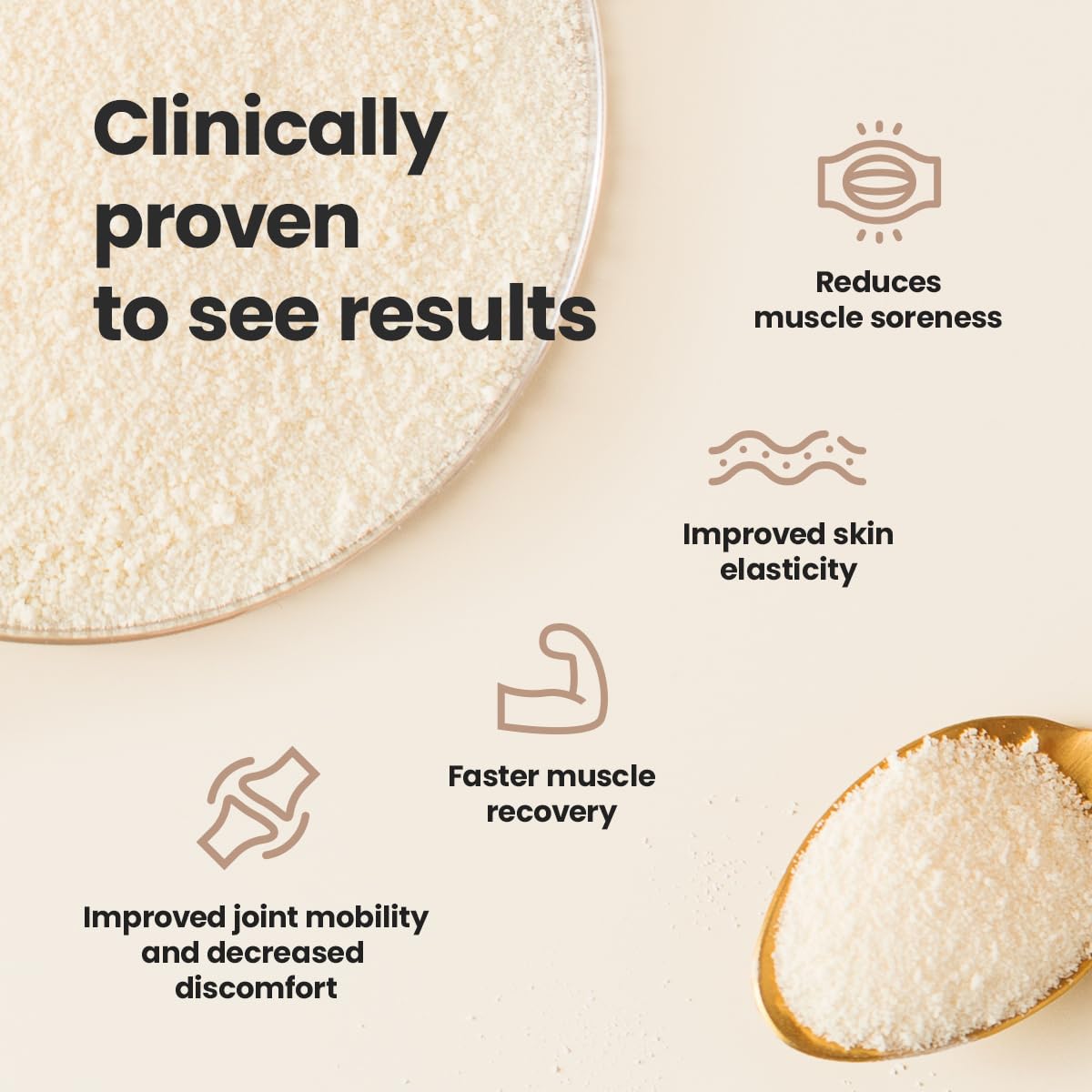 Feel Complete | High Protein Collagen Powder | No Sugar, No Sweeteners | Unflavoured | Grass Fed & Hydrolysed | Premium Type 1 & 3 Bovine Peptides | Halal | Skin, Hair & Nails | 140g | 14 Servings