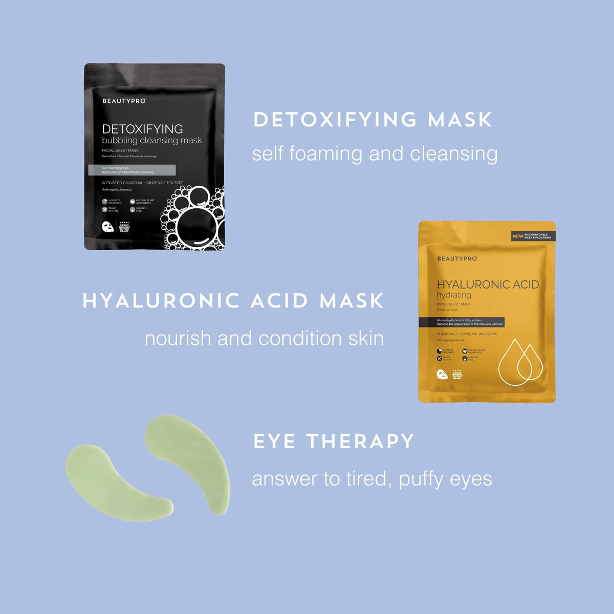 BeautyPro BEAUTYPRO THE GLOW EDIT Spa at Home 3-in-1 Pamper Set 2 Face Masks Detoxify & Hydrate Under Eye Patches for Tired Eyes Dark Circles & Wrinkles Natural Ingredients Multi Award Winning Brand