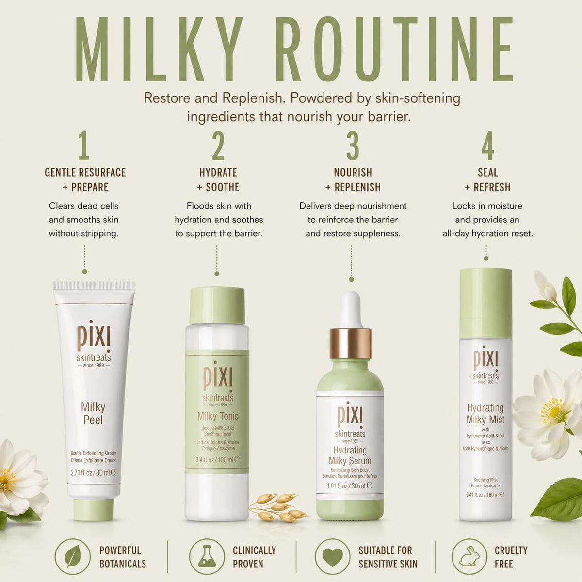 Pixi Milky Tonic, Calming & Hydrating Tonic Containing Jojoba Milk, Infused with Oat Extract to Soothe, Alcohol-Free Daily Nourishing Toner, 8.5 fl oz/ 250 mL