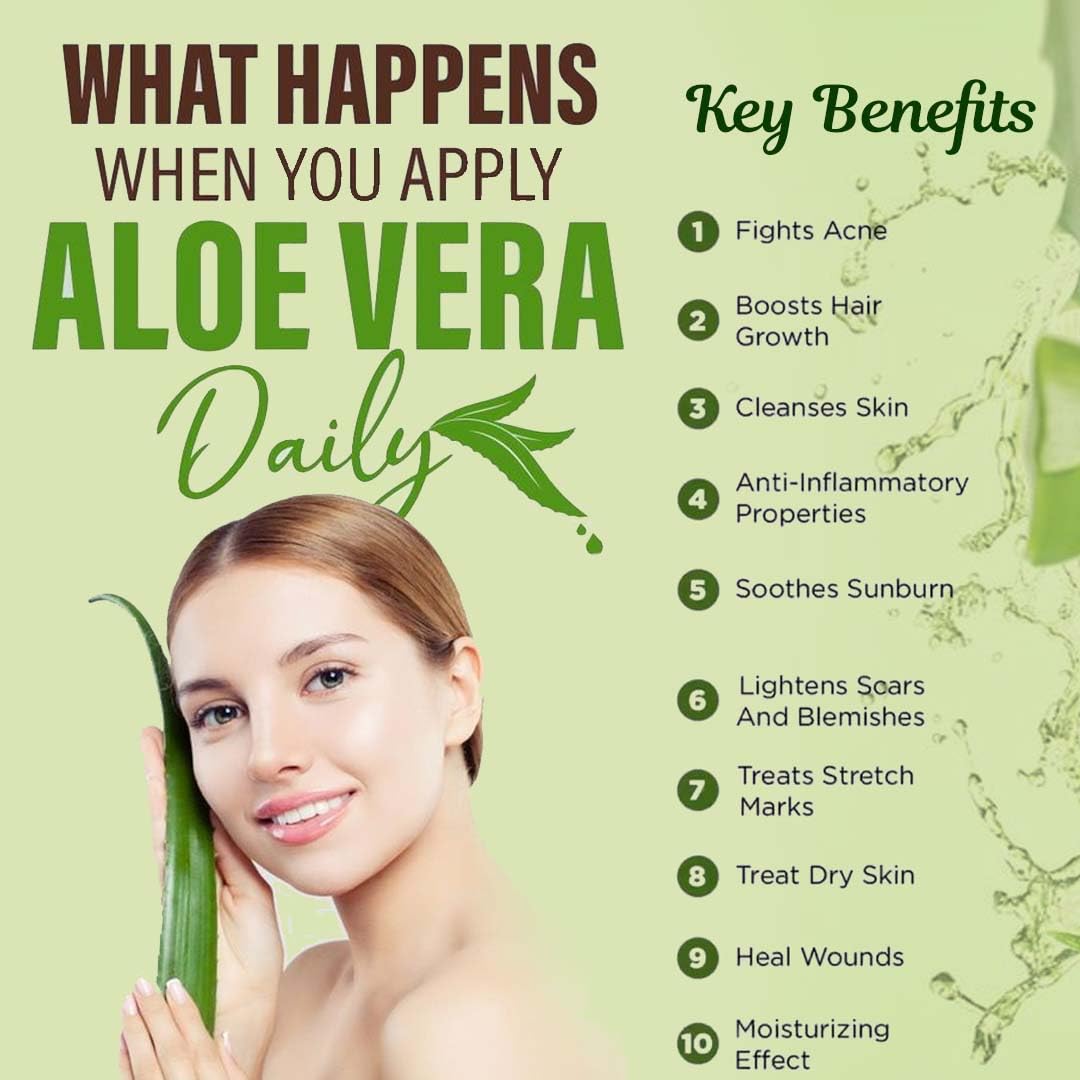 SUPREMELY Supremely Naturals Aloe Vera Gel | Nourishing Care for Hair, Skin, and Face | A Multi-Purpose Miracle for Head-to-Toe Hydration and Care