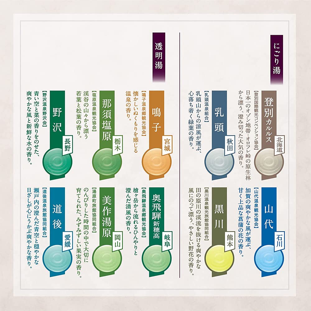 Bathclin Nihon no Meito Japanese Hot Spring Bath Salts10 Scents x 14 Packs - Blissful Luxury - Blotting Paper Set