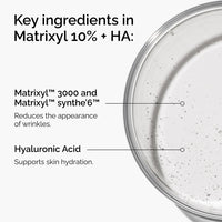 The Ordinary Matrixyl 10% + HA, Anti-Aging Serum for Fine Lines and Wrinkles, 30ml
