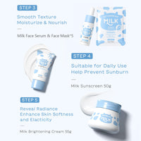 ISBEAUSOLS Milk Skincare Set -10PCS Milk Skincare Set for Teenagers Girls - Milk Beauty Gift Sets with Cleanser, Eye Cream, Sunscreen, Face Serum, Face Cream, Face Mask - Facial Kits for Women