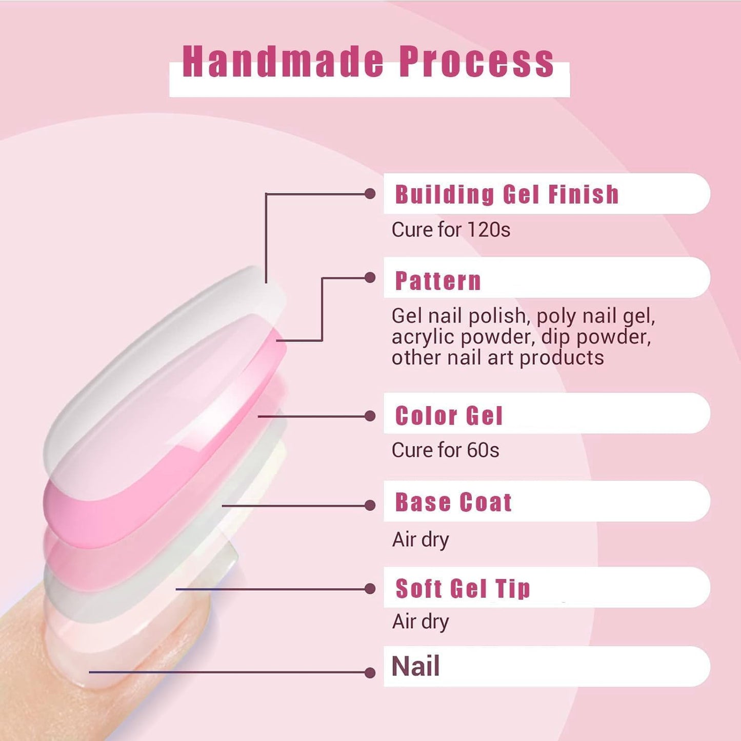 Generic 24PCS Chrome Silver French Tip Press on Nails – Short Almond Glazed Nude Fake Nails with Accessory Tool, Full Cover Glitter Acrylic Stick on Nails for Women, Elegant for Daily Wear