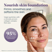 UPSA USPA x Nourished 7-in-1 Skin Lift Collagen Gummies for Women - Vegetarian Collagen, Ovoderm® Complex, Vitamin C, Multivitamins, Fibre - Collagen Supplements Skin Firmness and Smoothness - 30 Gummies