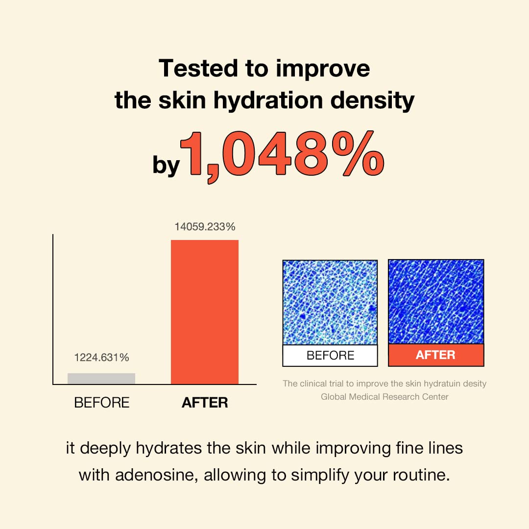 BY WISHTREND By Wishtrend UV Defense Moist Cream SPF50+ PA++++ 50 g