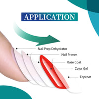 VENALISA Nail Primer and Dehydrator Set Professional Natural Nails Primer and Nail Prep Dehydrate Quick Dry For Gel Nail Polish Extension gel Acrylic Powder 15ml 0.5oz