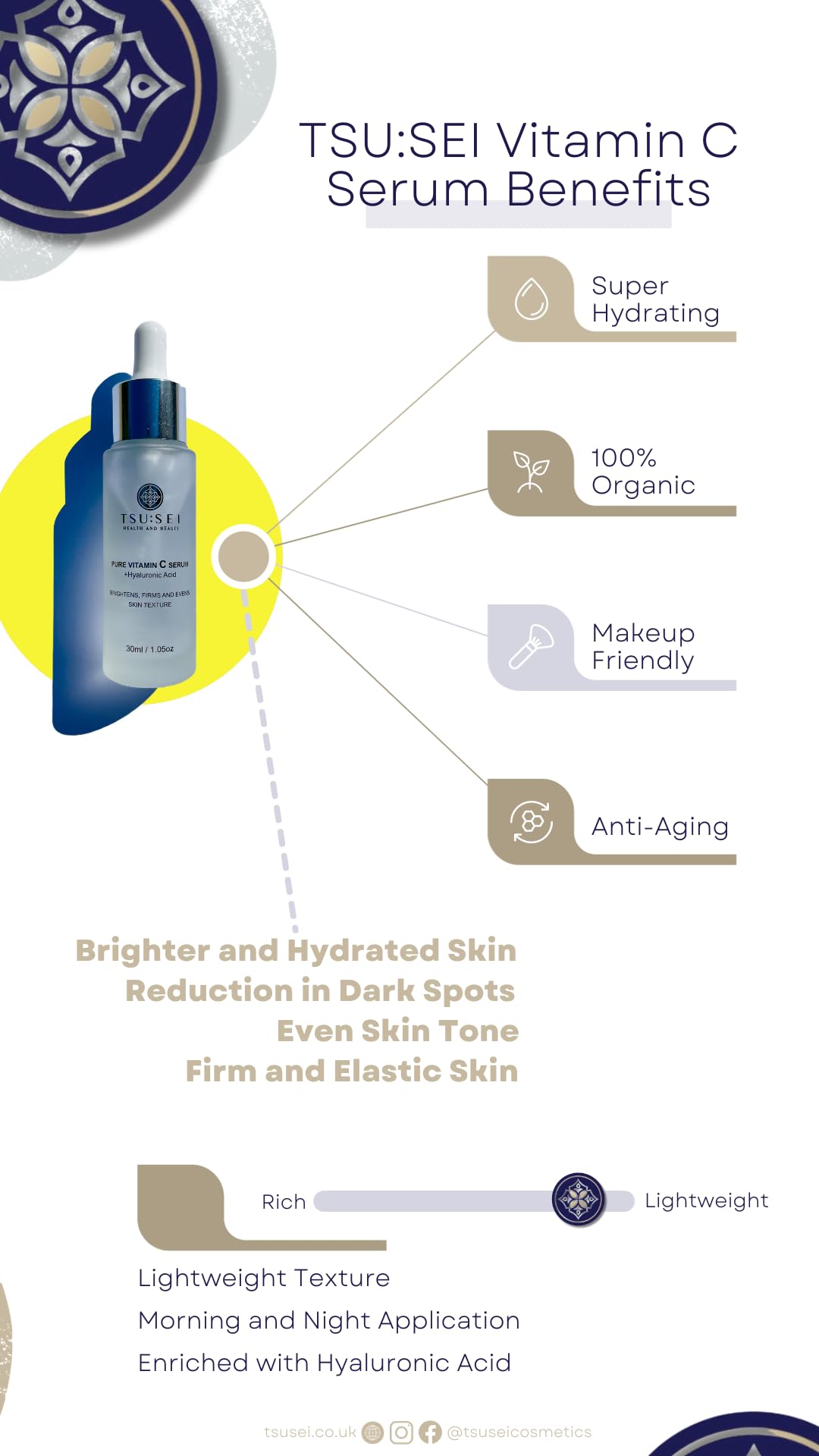 TSU:SEI Health and Beauty 20% PURE VITAMIN C SERUM For Face with Hyaluronic Acid by TSU:SEI. Organic, Anti Ageing, Anti Wrinkle Serum For Face. Sensitive, Dry, Oily, Acne Prone Skin. Women and Men.30ml.