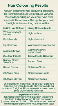 It's Pure Organic Henna Hair Dye in Chestnut | 100% Natural, Vegan, & Gluten Free | PPD Free Hair Dye, Ammonia Free, Resorcinol Free, & Peroxide Free | Volumising, Strengthening, & Revitalising |