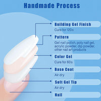 Generic 24PCS French Blue Press on Nails Short Square, Elegant Baby Blue French Tip False Nails with Acrylic Material, Fake Set for Women Daily Wear, Easy to Trim and Apply at Home