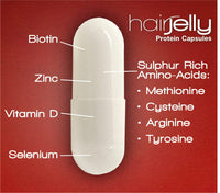 Hairmedic HAIRJELLY- Hair Growth Supplement. Ideal Protein Supplement for Suffers from: fine, thinning or weak Hair. Hair which is thinning Due to Breakage, or Hair Loss Due to Dietary Problems.