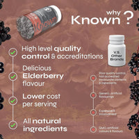 Known Tasty Maitake Gummies - 1000mg Maitake Mushroom with Vitamin D3 - Immune Support - Natural Elderberry Flavour - 60 Vegan Gummies, 1 Month Supply