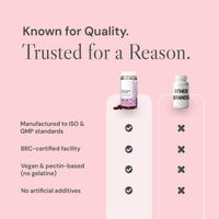 Known Pregnancy Support Gummies with 400mcg Folic Acid – Raspberry Flavour – Vegan Prenatal Multivitamin Gummy Supplement – with Vitamin D3, K, C, E, B12, Biotin & Zinc – 1 Month Supply