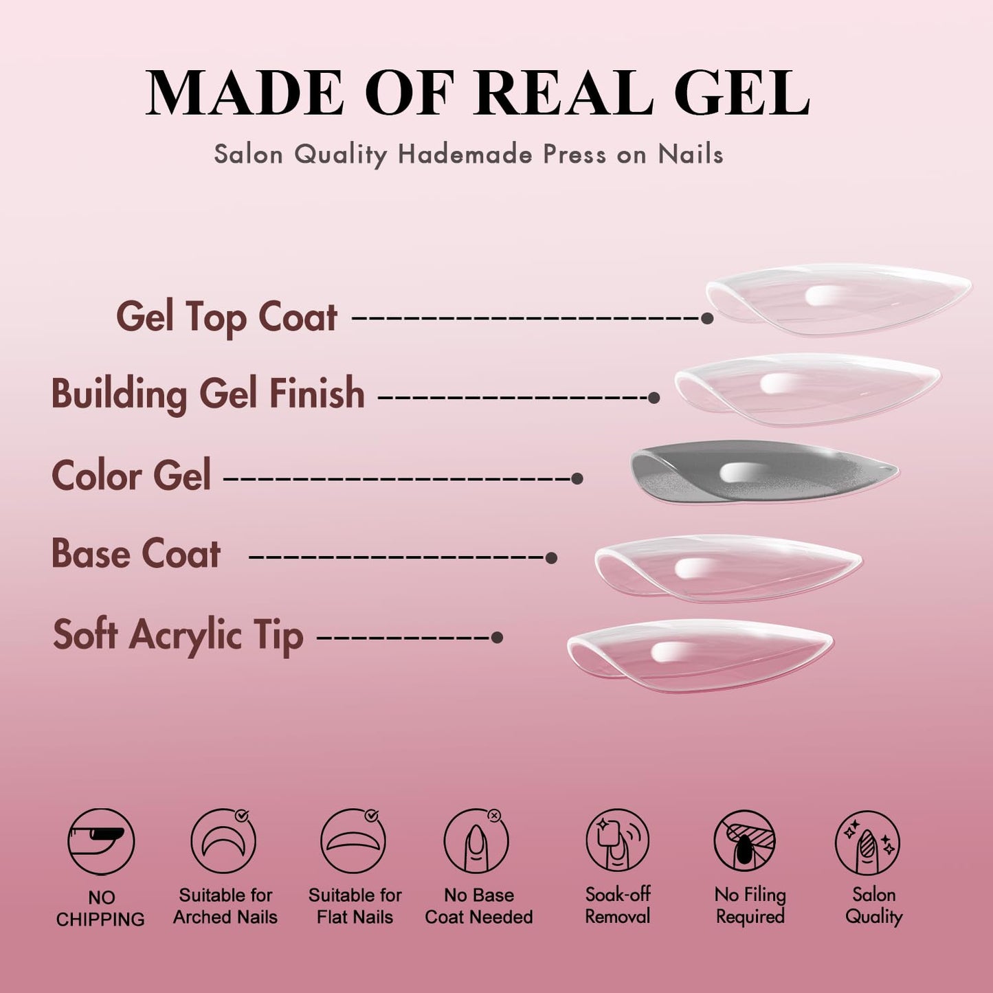 KQueenest Dark Pink Press on Nails Short Medium Square, Short False Nails with Glue, Glossy Rose Pink Fake Nails Press ons, Natural Fit, Coffin Reusable Gel Stick on Nail for Women Decoration 28 Pcs