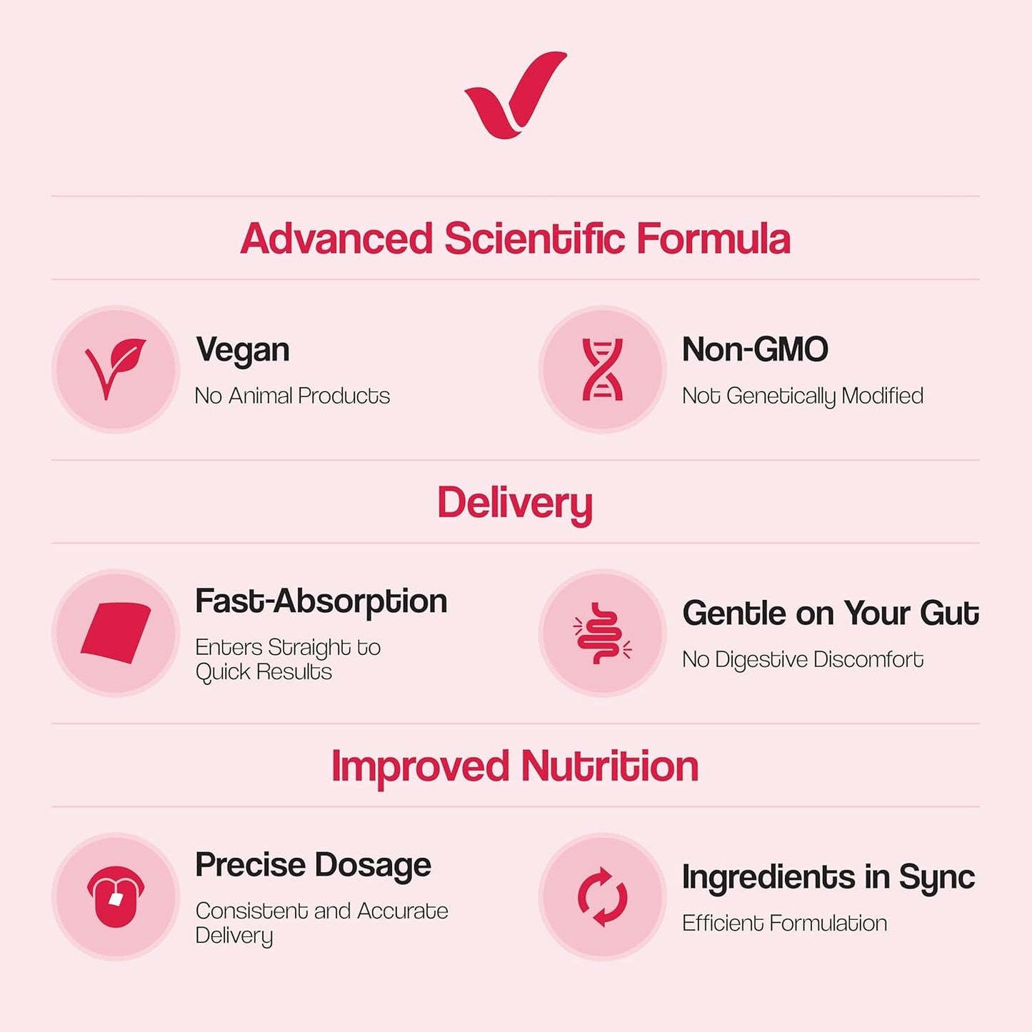 Vitricion Joint Support Oral Strips for Men & Women - 90 Fast-Absorbing Strips, Curcumin, Vitamin D3 + AquaLOX | Joint Flexibility, Mobility & Reduce Inflammation | Cranberry Flavour