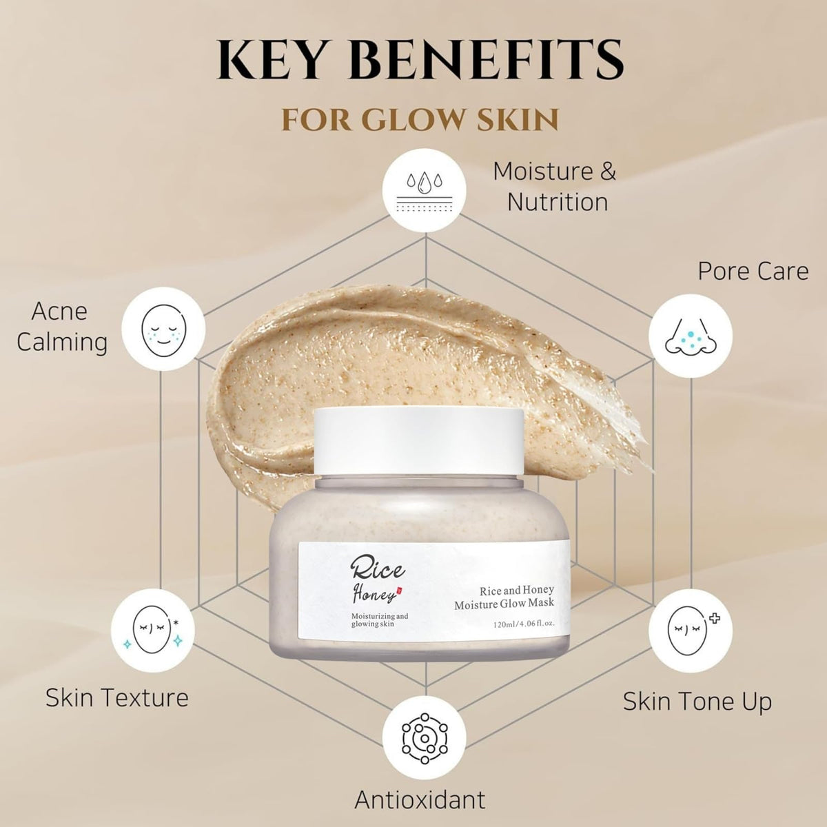 Cureluxe Ground Rice and Honey Glow Mask – Rice Mud Mask - Glass Skin Mask for Women – Face Masks Skincare with Rice Extract – Hydrating Face Mask - Gentle Exfoliation & Antioxidant Boost – 120g