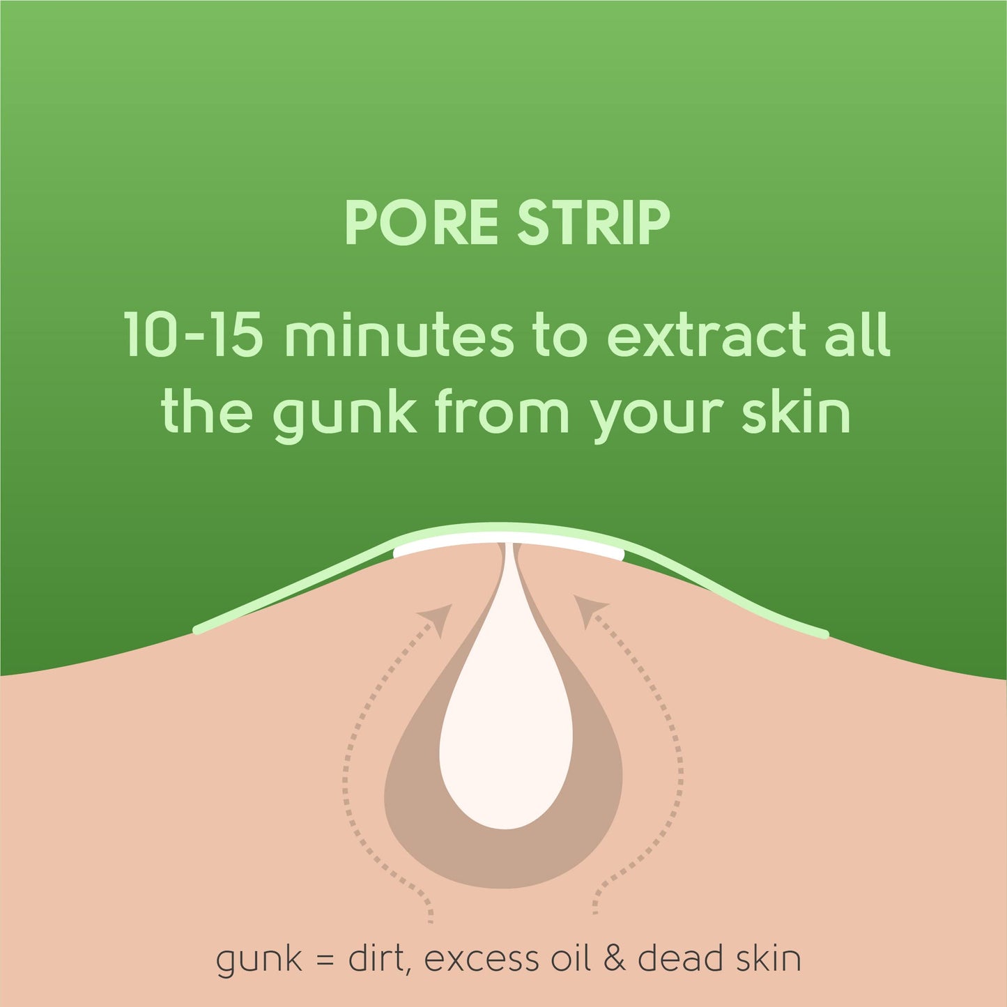 Pretty Face Facts Tea Tree Nose Pore Strips | Draws out impurities & oils, helping eliminate blackheads | 6 strips
