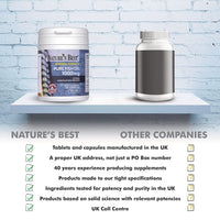 NATURE'S BEST Pure Fish Oil 1100/1000mg | 180 Capsules | One-A-Day | Essential Omega 3 Fish Oil 1000mg | High Level of EPA & DHA | Premium Grade | 5-Stage Purification Process | UK Made… (180, 1000)