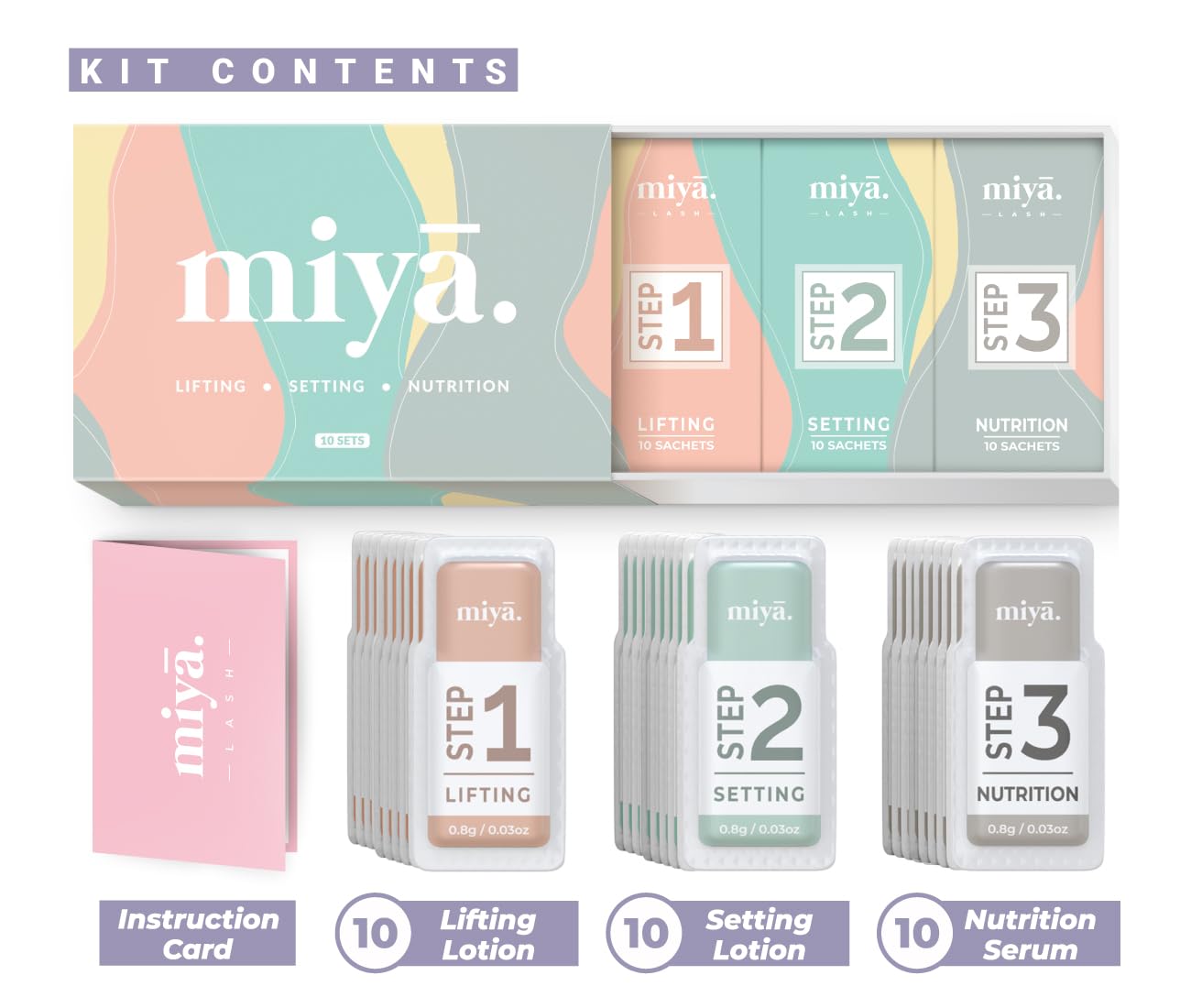 MIYA LASH 2 in 1 Lash Lift & Brow Lamination Lotion Set | Sachet Refill for Lash Lift Kit & Eyebrow Perm | Fast Acting 3-Step Lifting, Setting Lotions with Nutrition Serums | 10 Treatments | Salon Use