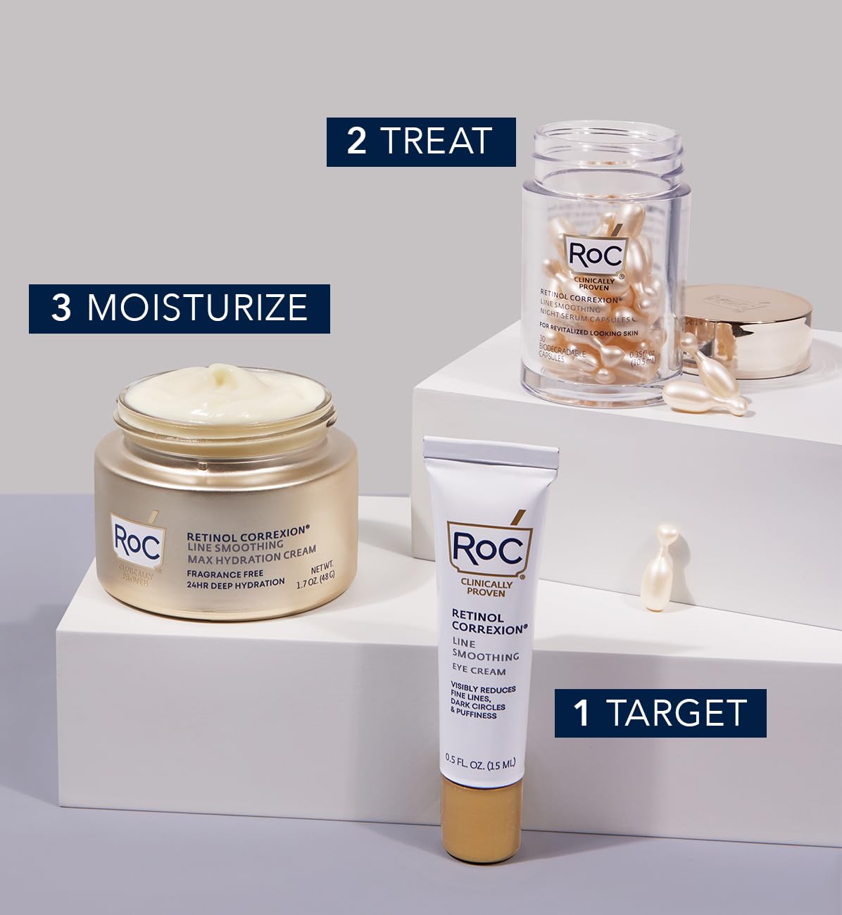 RoC - Retinol Correxion Line Smoothing Night Serum Capsules - Daily Anti-Wrinkle & Anti-Aging Treatment - Visibly Reduces Fine Lines & Wrinkles - Overnight Skincare - 10 Capsules