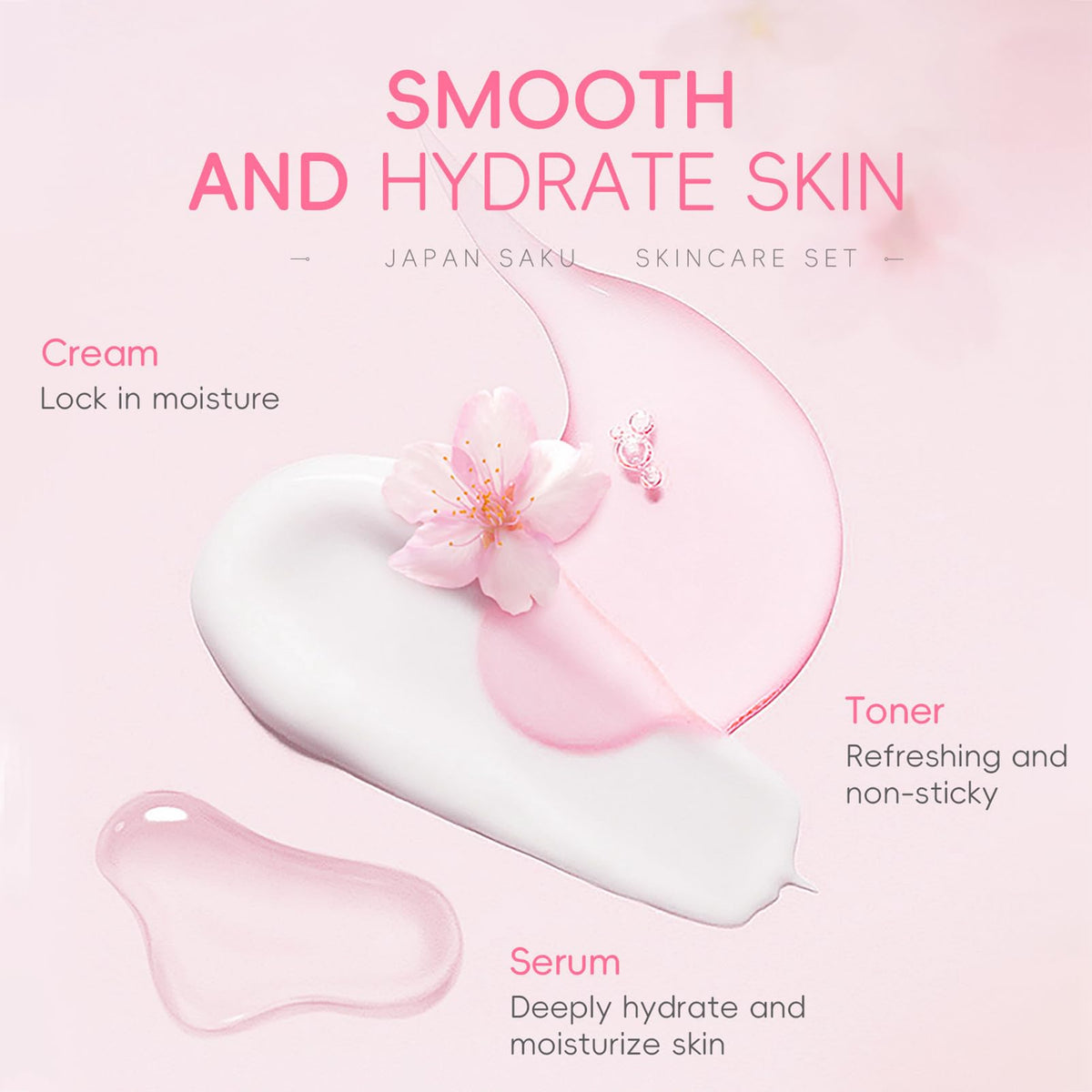 Fashion Base Skin Care For Teenage Girls,Sakura Skincare Set (Sakura-5PCS)
