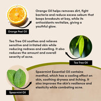 Urban Veda Purifying Face Wash with Neem | Oily Skin Face Wash with Spearmint | Tea Tree Oil for Acne Treatment | Acne Facewash with Ecualyptus Oil | Women & Mens FaceWash for Skin Care | 150 ml