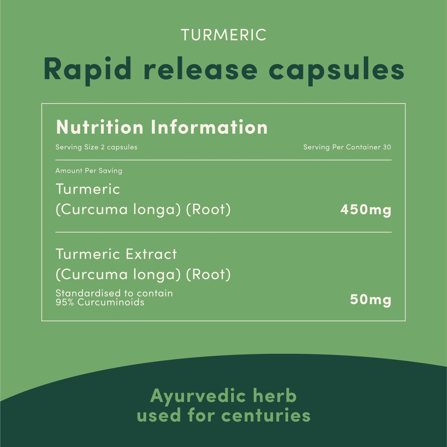 Nature's Bounty Turmeric 500 mg Capsules - Pack of 60 Capsules, Two-a-Day - 450mg of Turmeric Root - Contains Curcumin - Gluten Free