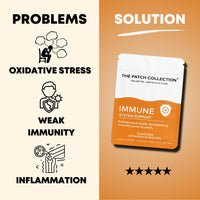 The Patch Collection® - High Strength Immune System Support Boost Patch | 6-in-1 Complex with Vitamin C, D, B12, Zinc, Turmeric, Elderberry, Ginkgo Biloba, Echinacea | Vegan & Latex Free (Pack of 15)