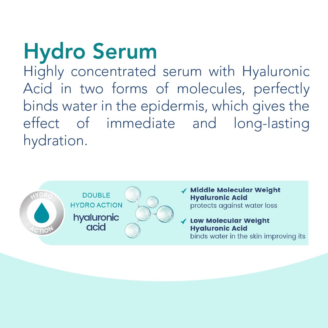 Novaclear Hydro Serum – Highly Concentrated Hyaluronic Acid with Grape Stem Cells & Hydromanil™ – Deep Hydration & Anti-Aging Face Serum 30 ML