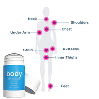 SEMECOMER Anti Chafing Cream & Body Glide Anti-Chafe Balm : Water & Sweat-Proof Balm to Prevent Thigh Rashes, Sport Chafing & Dryness. Long-Lasting Anti-Friction Protection. Sports And Fitness Personnel Needs