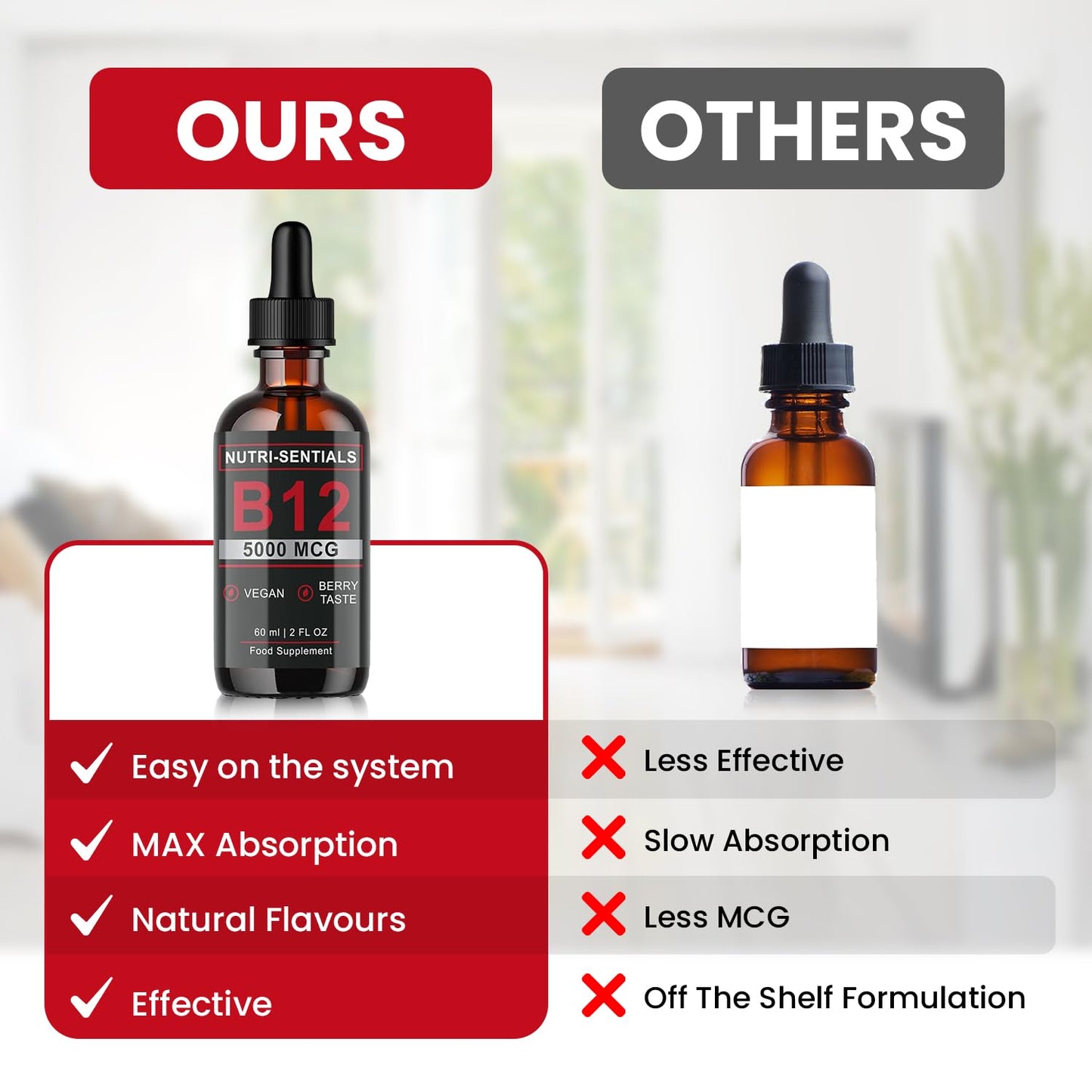 Nutri-Sentials Vitamin B-12 Liquid Drops - 5000 mcg Methylcobalamin High Strength Supplement, for Increasing Metabolism, Immunity, Energy and Improving Concentration & Mood - Vegan Berries Flavour, 60ml