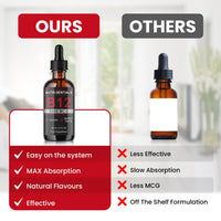 Nutri-Sentials Vitamin B-12 Liquid Drops - 5000 mcg Methylcobalamin High Strength Supplement, for Increasing Metabolism, Immunity, Energy and Improving Concentration & Mood - Vegan Berries Flavour, 60ml