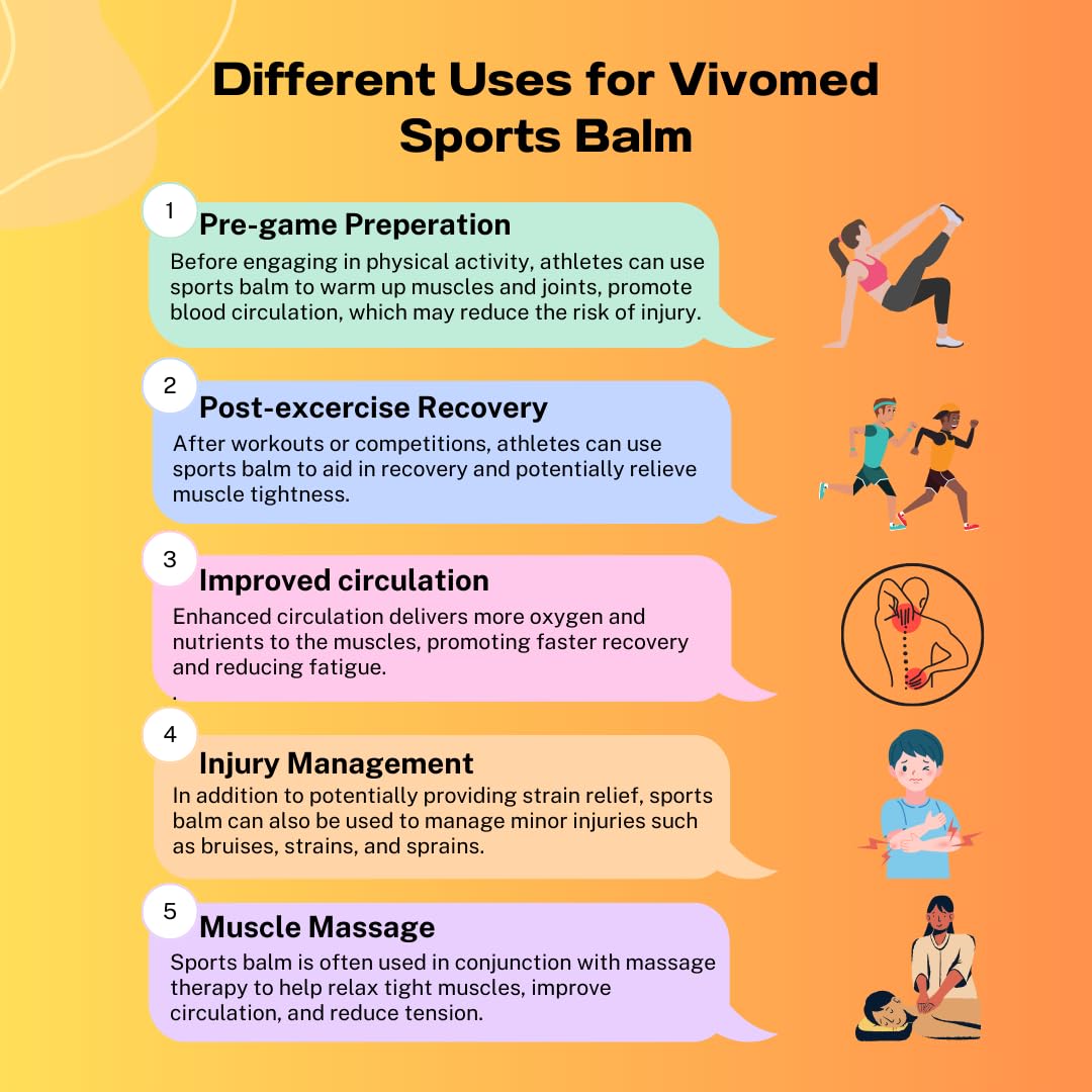 Vivomed Sports Massage Balm – Warming Muscle Heat Up Rub for Pre-Exercise Relief & Recovery | Arnica & Helianthus Oil Lotion | 500ml Warm Up Cream for Joint Pain, Muscle Aches, Injury Prevention