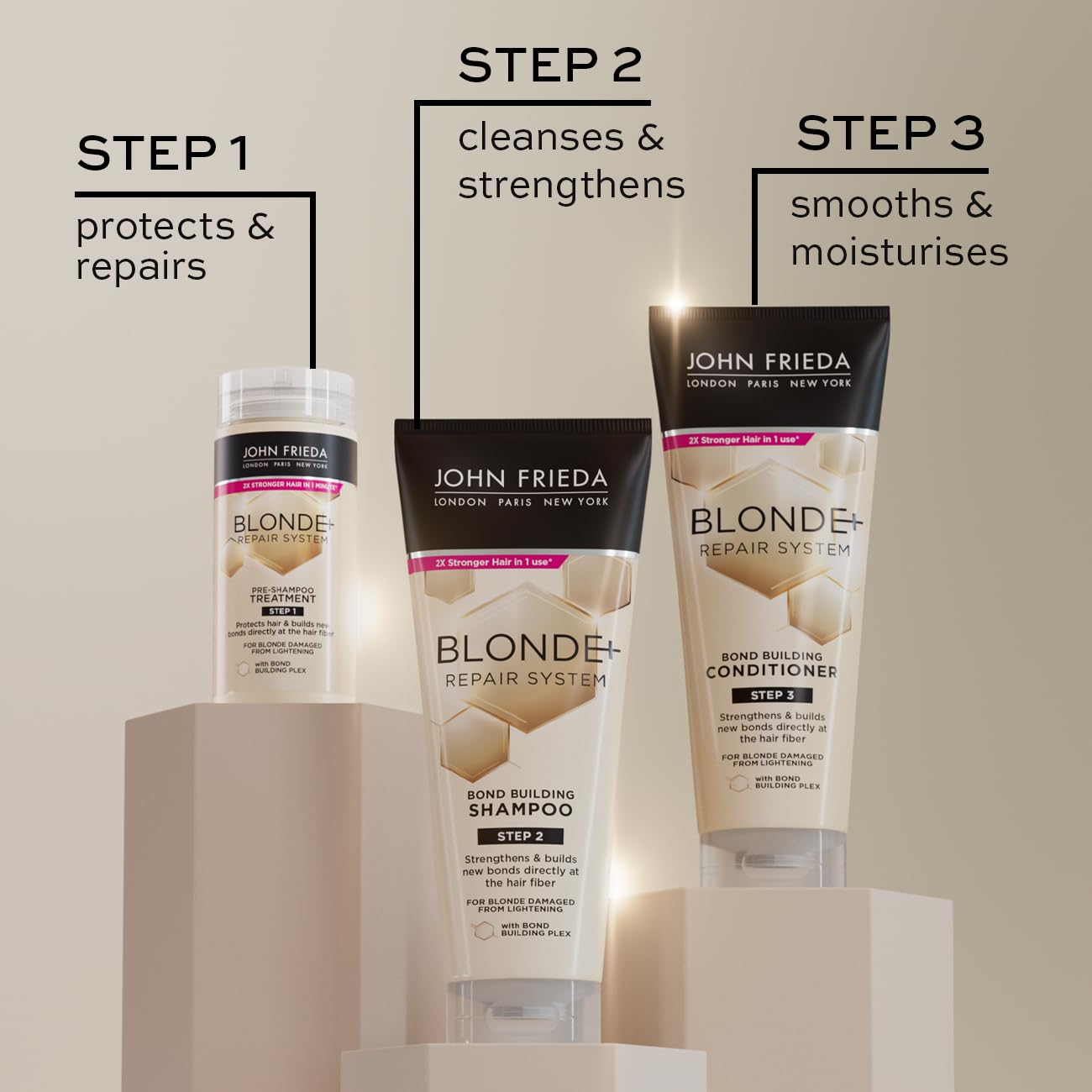 John Frieda Blonde+ Repair System Pre-Shampoo Treatment 100ml