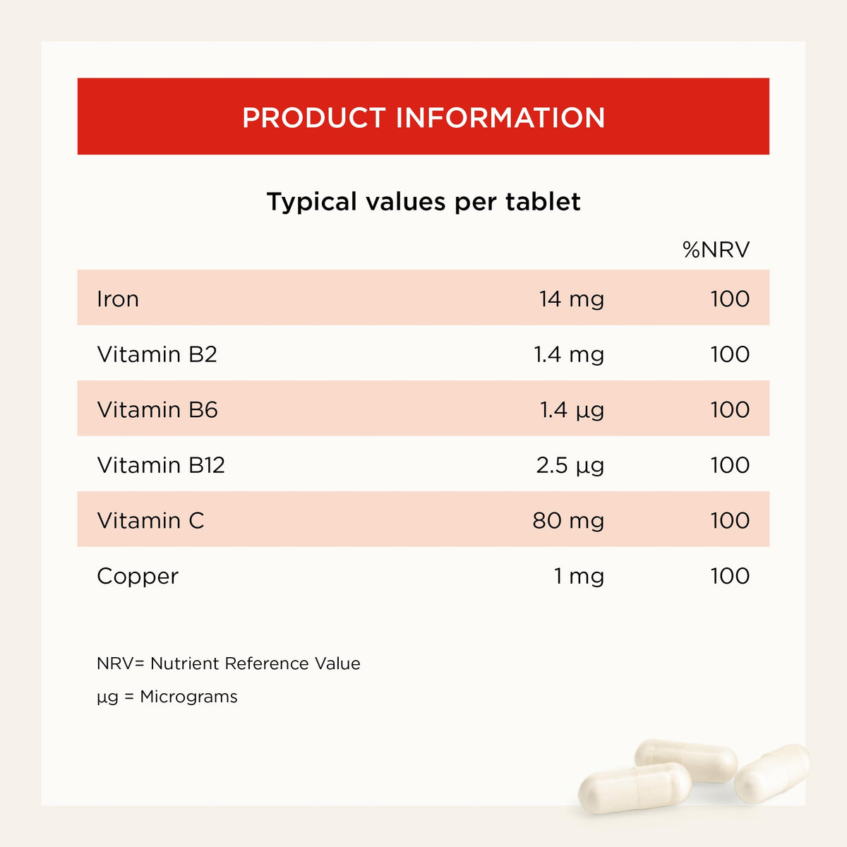 Healthspan IronCare (120 Tablets) | for Healthy Blood, Energy & Immunity | 14mg Iron | Stomach Friendly Complex | Added B Vitamins | Easy-Swallow | Vegan