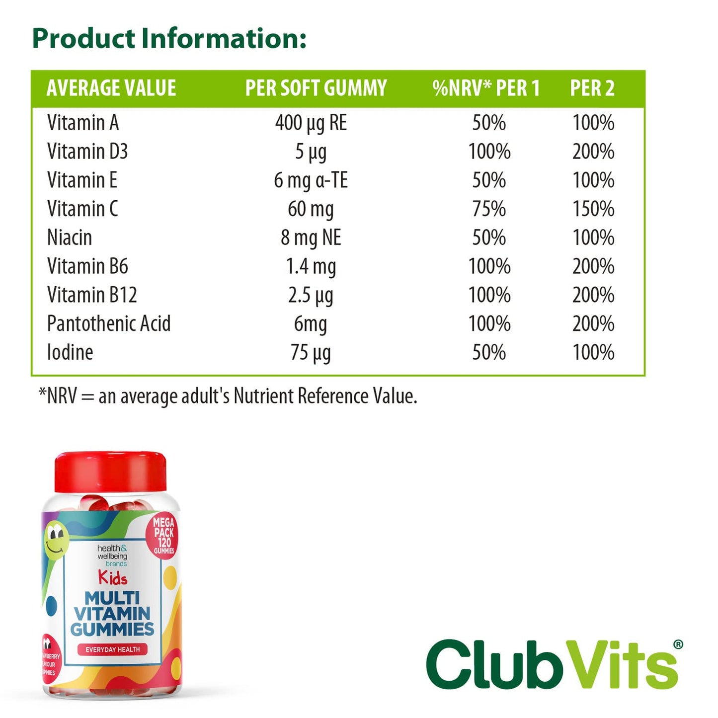Club Vits Kids Multivitamin 120 Strawberry Flavour Gummies - Strawberry Contains 9 Essential Vitamins + Minerals Including Vitamin C D A & B Vitamins for Childrens - Pack of 120 Chewable Vitamins