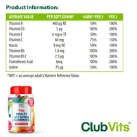 Club Vits Kids Multivitamin 120 Strawberry Flavour Gummies - Strawberry Contains 9 Essential Vitamins + Minerals Including Vitamin C D A & B Vitamins for Childrens - Pack of 120 Chewable Vitamins