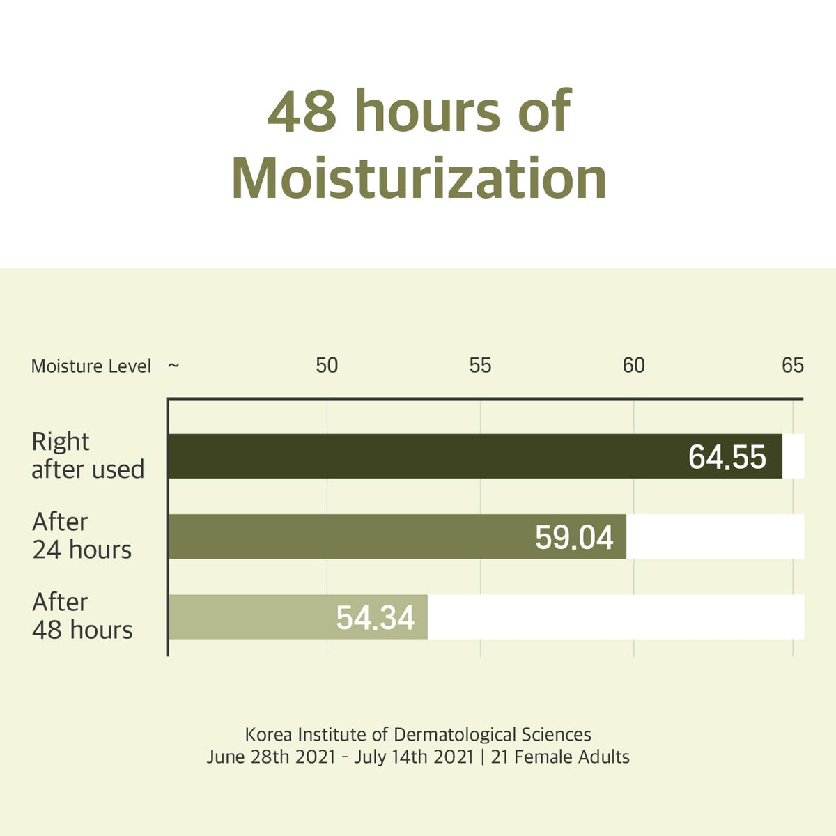 ROUND LAB Soybean Nourishing Cream (80 ml)