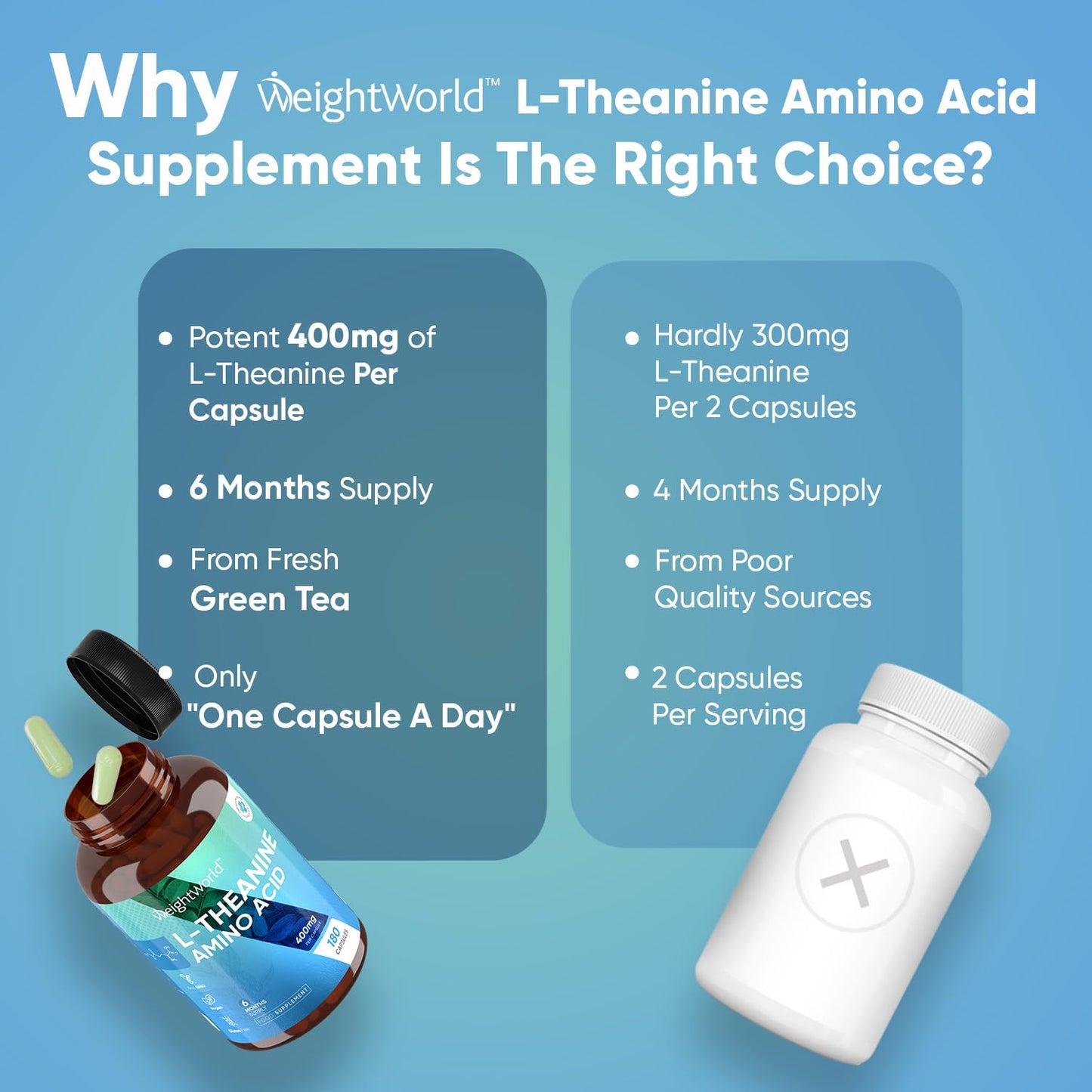 L Theanine 400mg - 6 Months Supply (180 Vegan L Theanine Capsules) - Natural Nootropics Supplements - Alternative to Coffee - High Strength Amino Acid Supplement - One Capsule A Day - Gluten Free