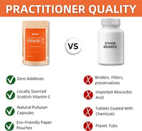 Mad Diet Scottish Vitamin C | Zero Additives | Practitioner Quality | Locally Sourced | 1000mg Capsules | 2 Month Supply | Trusted UK Brand | Immune Support | Suitable for Vegans and Vegetarians