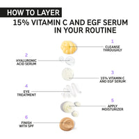 The INKEY List 15% Vitamin C and EGF Serum Helps to Intensively Brighten All Skin Types 30ml