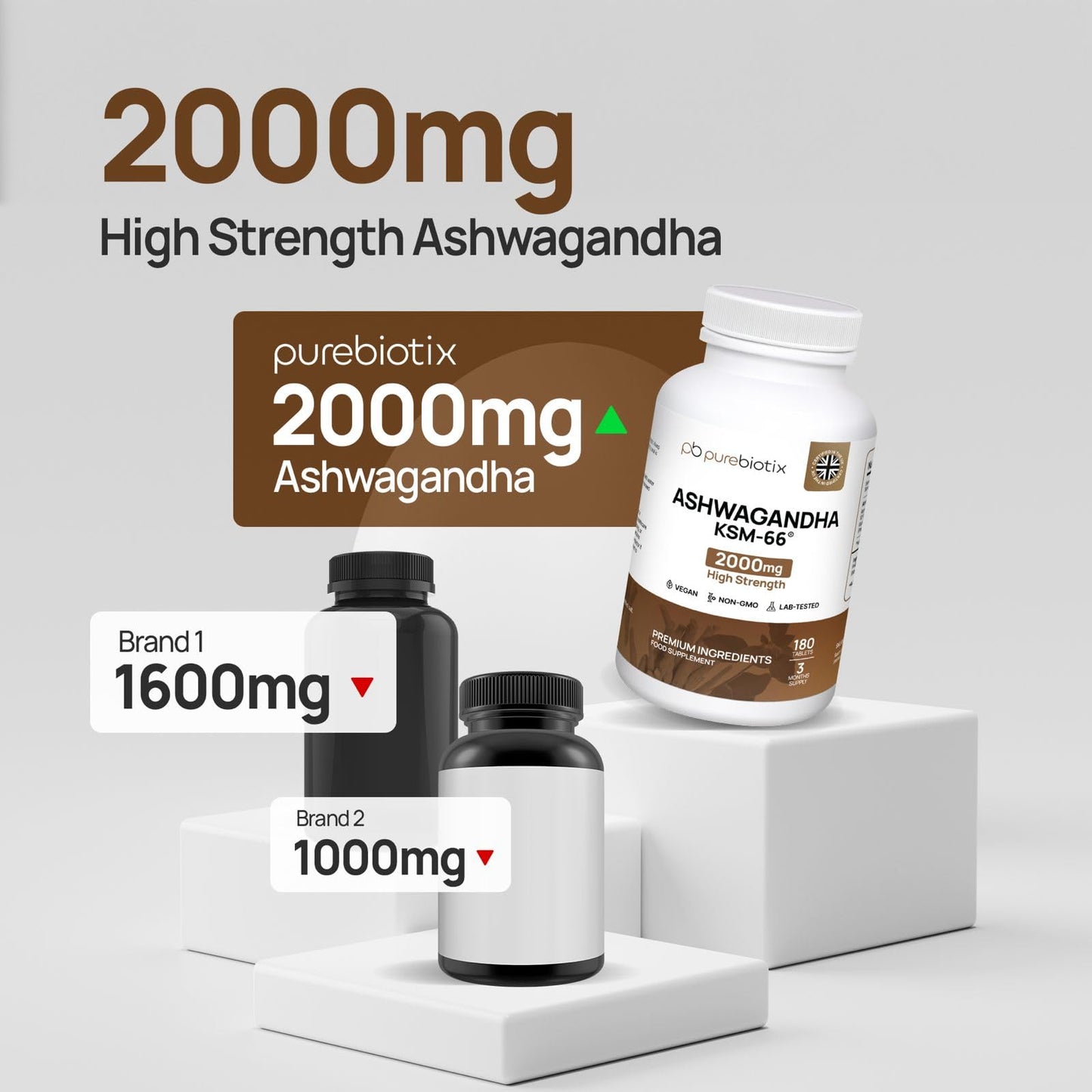 Purebiotix Ashwagandha KSM 66 (Vegan) | Ashwagandha High Strength Tablets (Over 2000mg) | Made in UK | Pure Organic Ashwagandha Root Powder Tablets