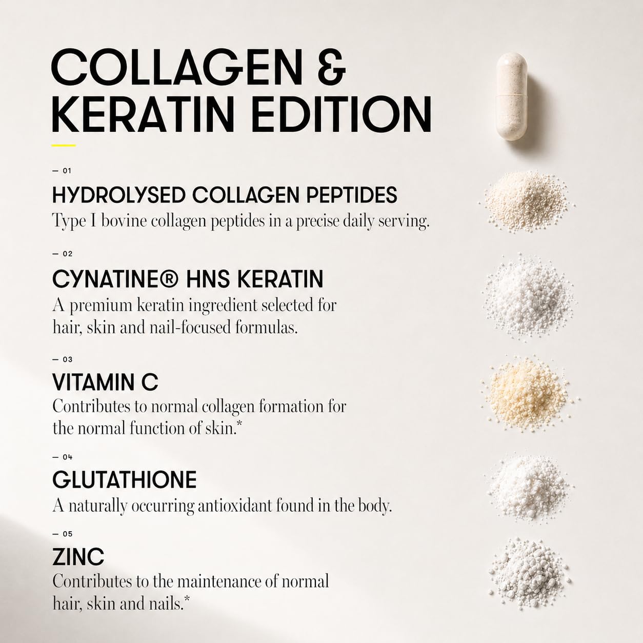 EQUI LONDON Equi - Collagen + Keratin Edition Powder | Advanced Collagen Powder for Hair, Skin & Nails | Hydrolysed Bovine Collagen Peptides + Keratin for Skin Glow & Beauty Support