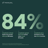 Manual Hair Growth Vitamin Supplements (90 Capsules) - for Thicker & Healthier Hair - with Multiple Vitamins Including Biotin & Collagen - for Hair Loss & Thinning - Take 1 Daily - 3 Month Supply