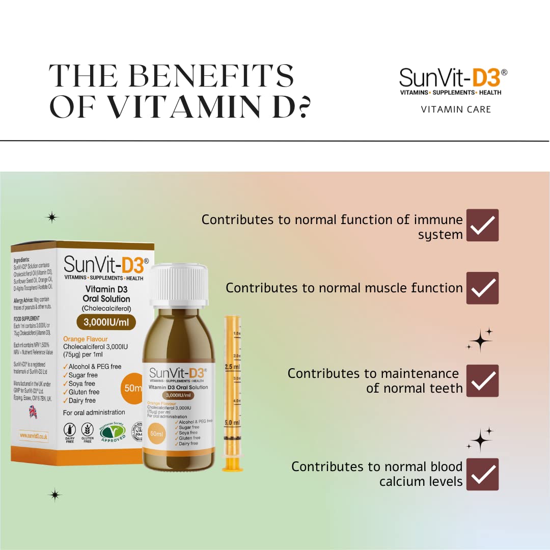 SunVit-D3 Vitamin D3 3000IU Oral Solution - Vitamin D for Kids | Cholecalciferol Vitamin D Drops Baby | Supports Bone, Teeth, Muscle & Immune System | Vitamin D Drops for Kids (50ml Orange Flavor)