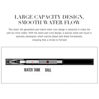 Generic Liquid Eye Liner, Easy To Use Eyeliner Pen, Waterproof and Smudge Proof, Longlasting Liner Stays On All Day & Night, Goes On Smoothl Without Smudging or Skipping (Dark Coffee)